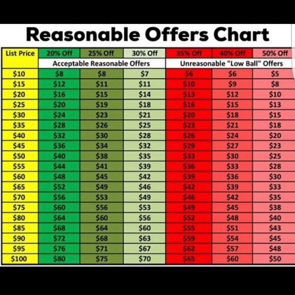 Plymouth Barracuda Blue Gildan T-shirt - Size 2XL (EUC) - Picture 5 of 5